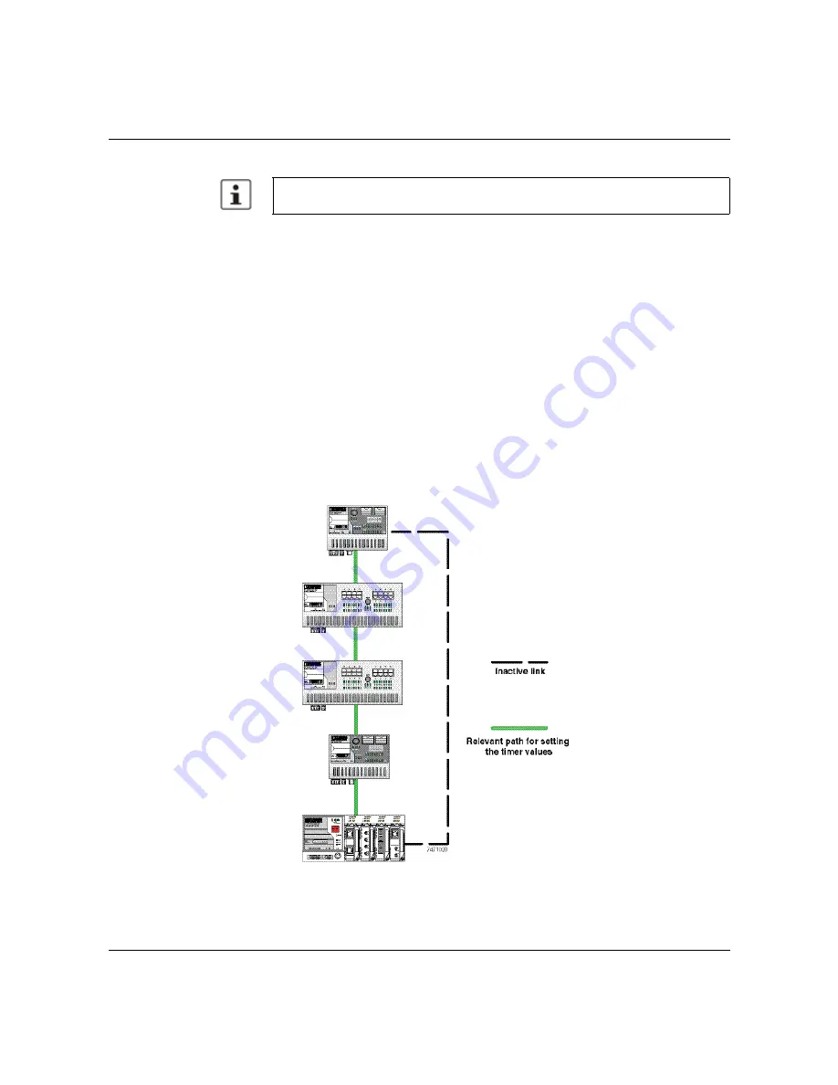 Phoenix Contact 2700290 User Manual Download Page 106