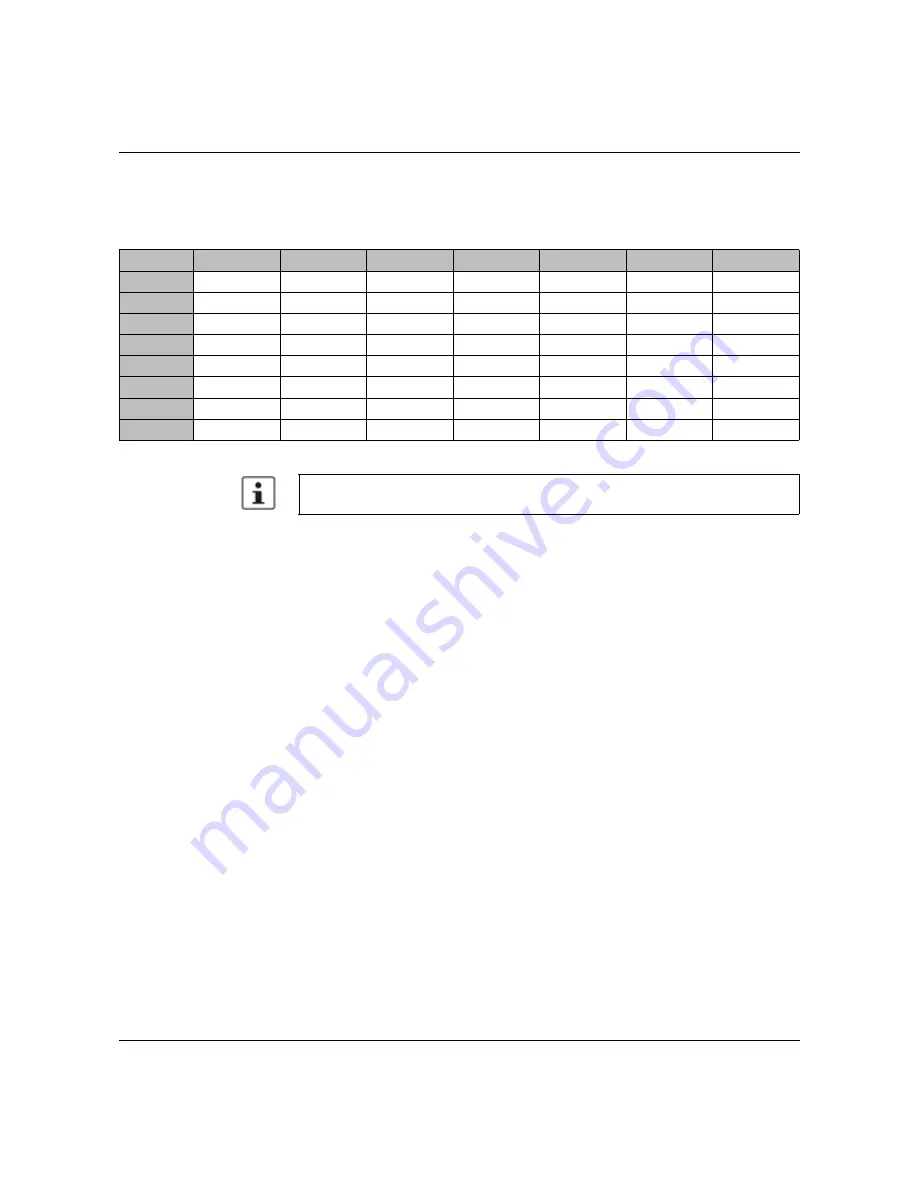 Phoenix Contact 2700290 User Manual Download Page 119