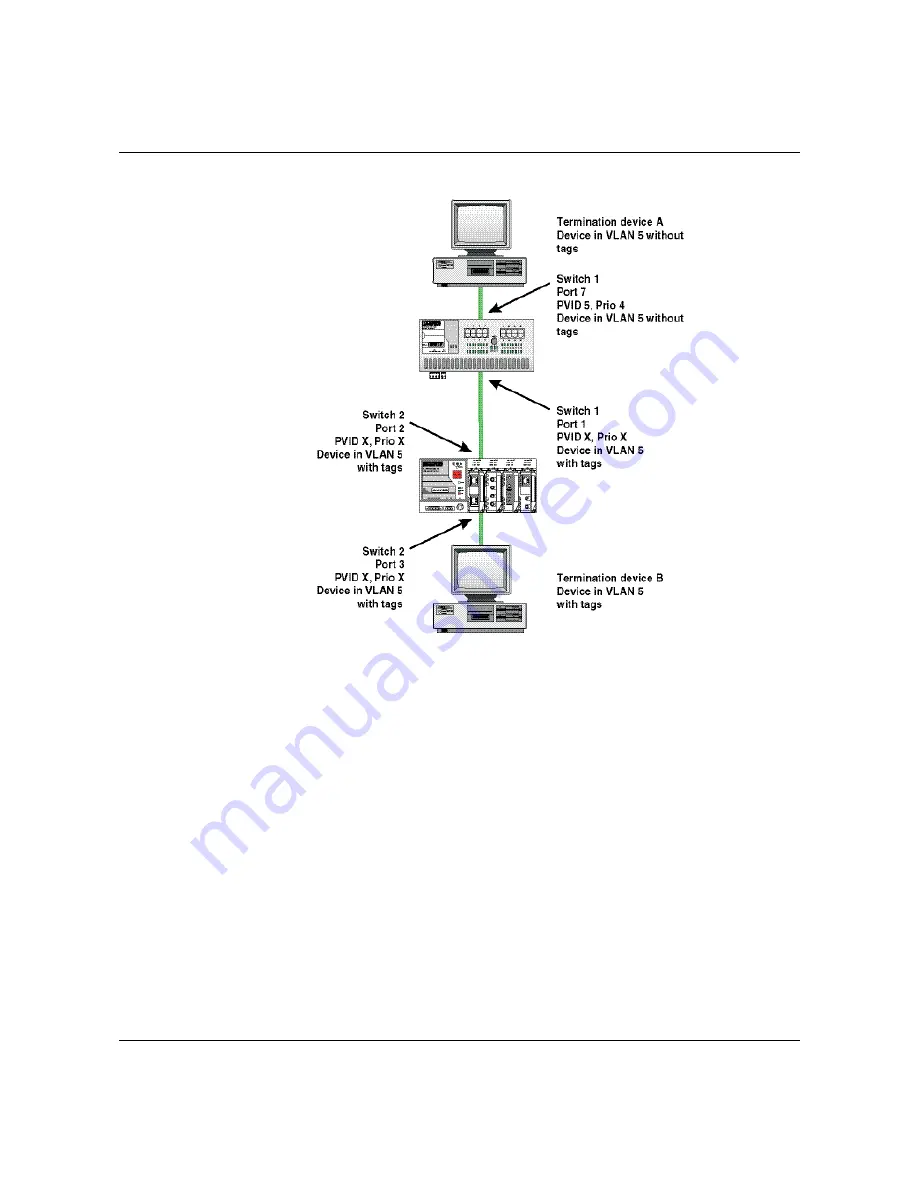 Phoenix Contact 2700290 User Manual Download Page 129