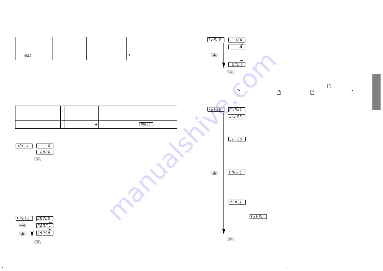 Phoenix Contact 28 64 21 5 Manual Download Page 26