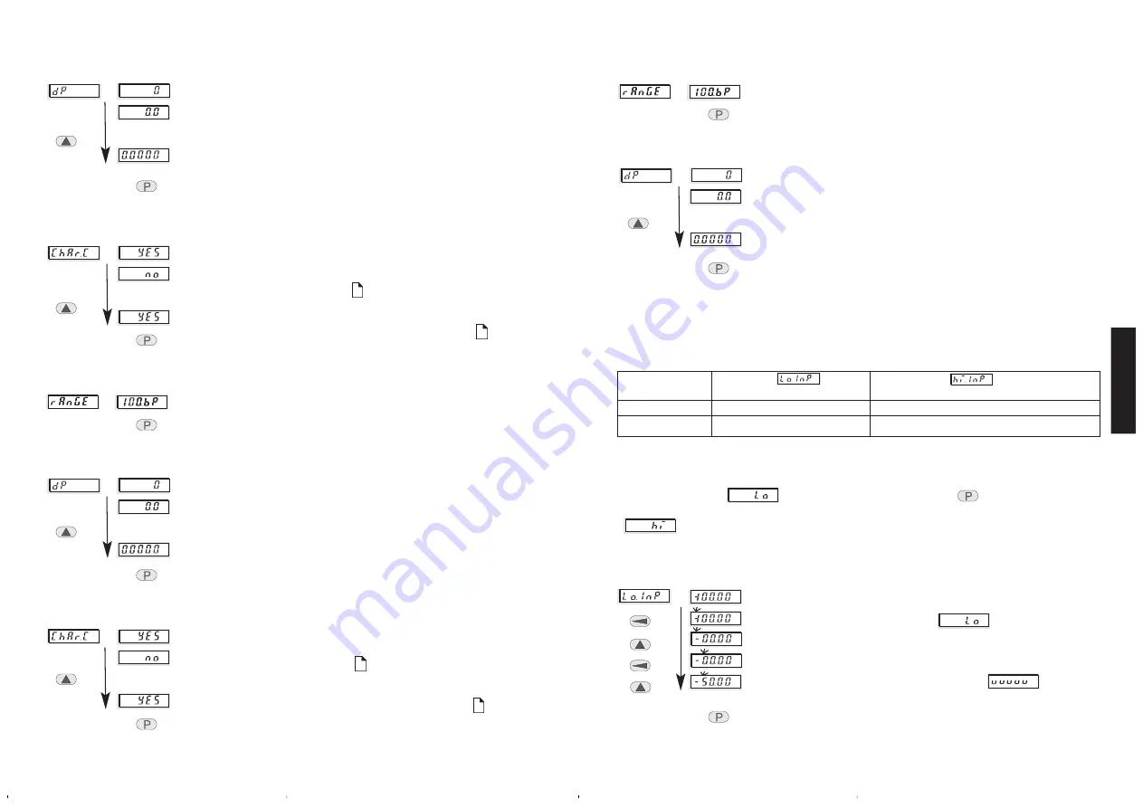 Phoenix Contact 28 64 23 1 Manual Download Page 40