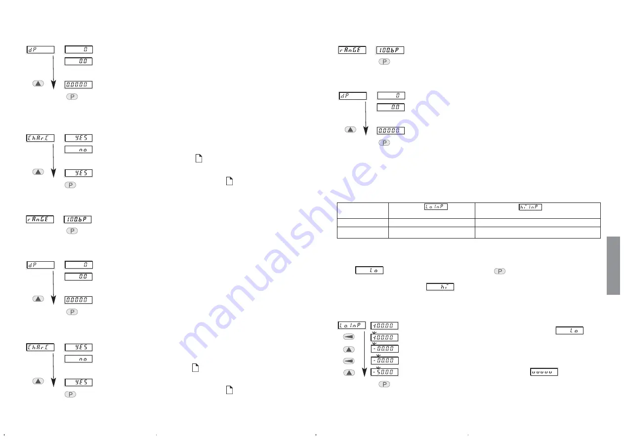 Phoenix Contact 28 64 23 1 Manual Download Page 55