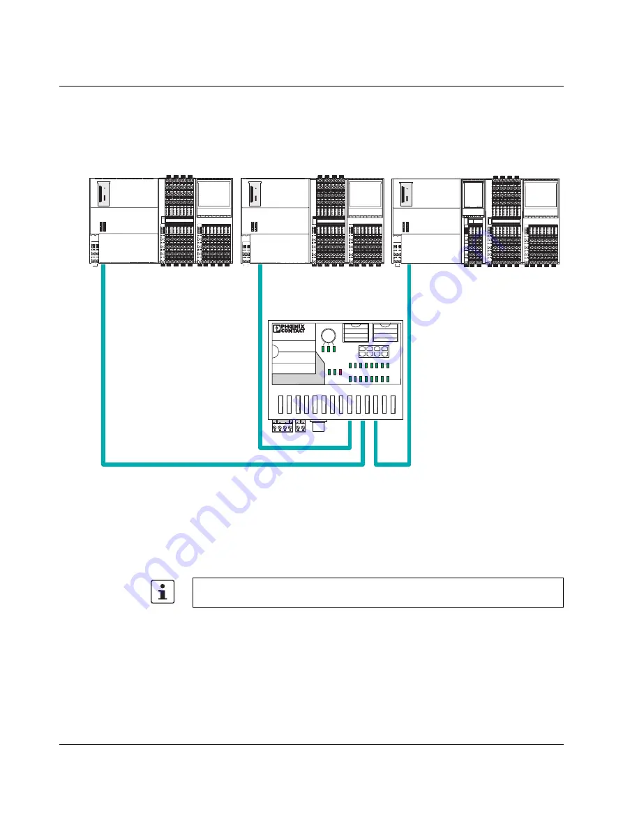 Phoenix Contact AXC F 1152 Скачать руководство пользователя страница 20