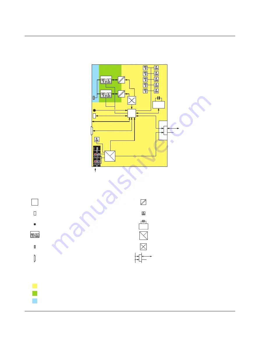 Phoenix Contact AXC F 1152 Installing, Starting Up, And Operating Download Page 36