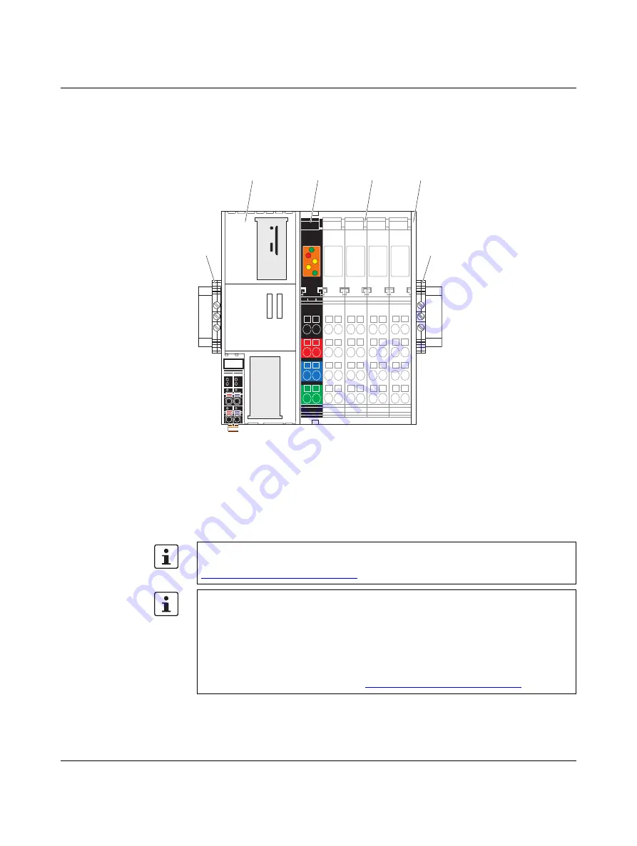 Phoenix Contact AXC F 1152 Скачать руководство пользователя страница 47