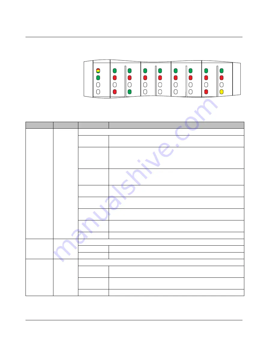 Phoenix Contact Axioline F User Manual Download Page 17