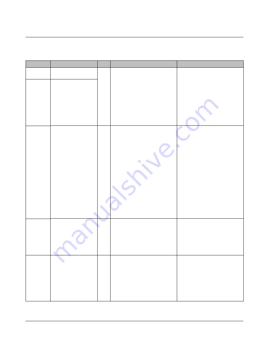 Phoenix Contact Axioline F User Manual Download Page 57