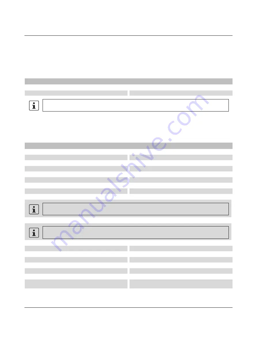 Phoenix Contact Axioline F User Manual Download Page 65