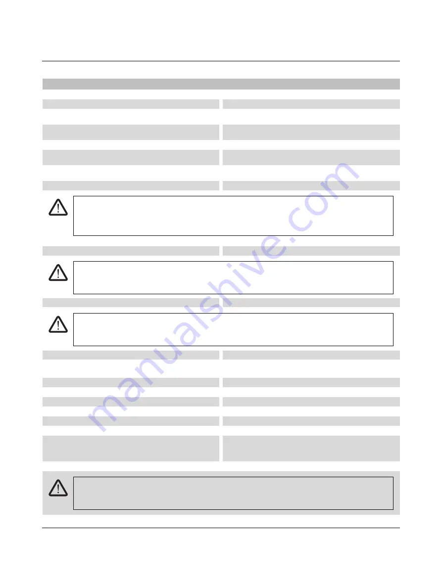 Phoenix Contact Axioline F User Manual Download Page 68