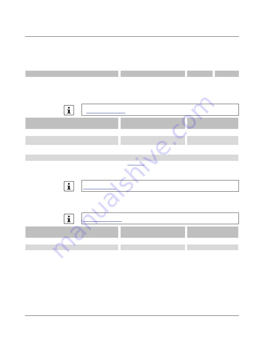 Phoenix Contact Axioline F User Manual Download Page 70