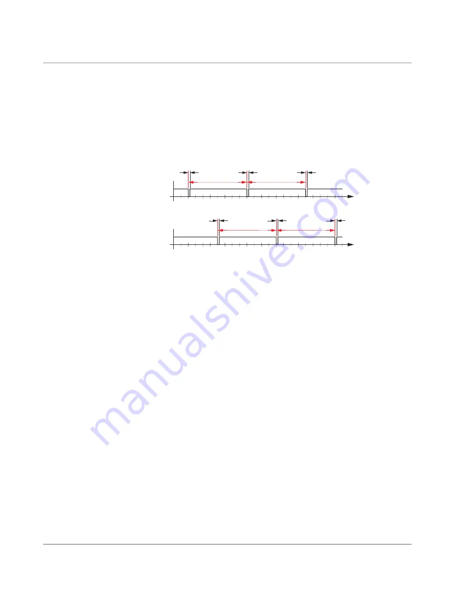 Phoenix Contact AXL SE PSDI8/3 Original Operating Instructions Download Page 16