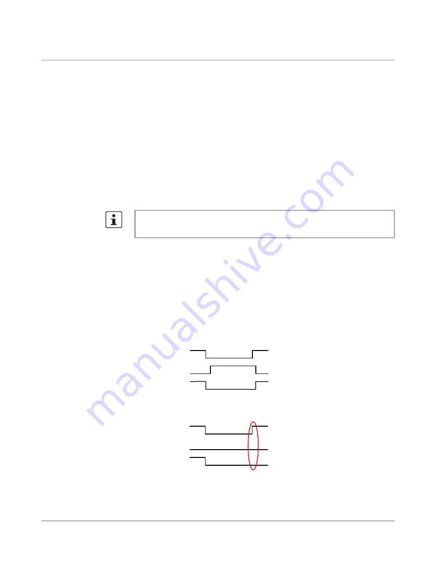 Phoenix Contact AXL SE PSDI8/3 Original Operating Instructions Download Page 41