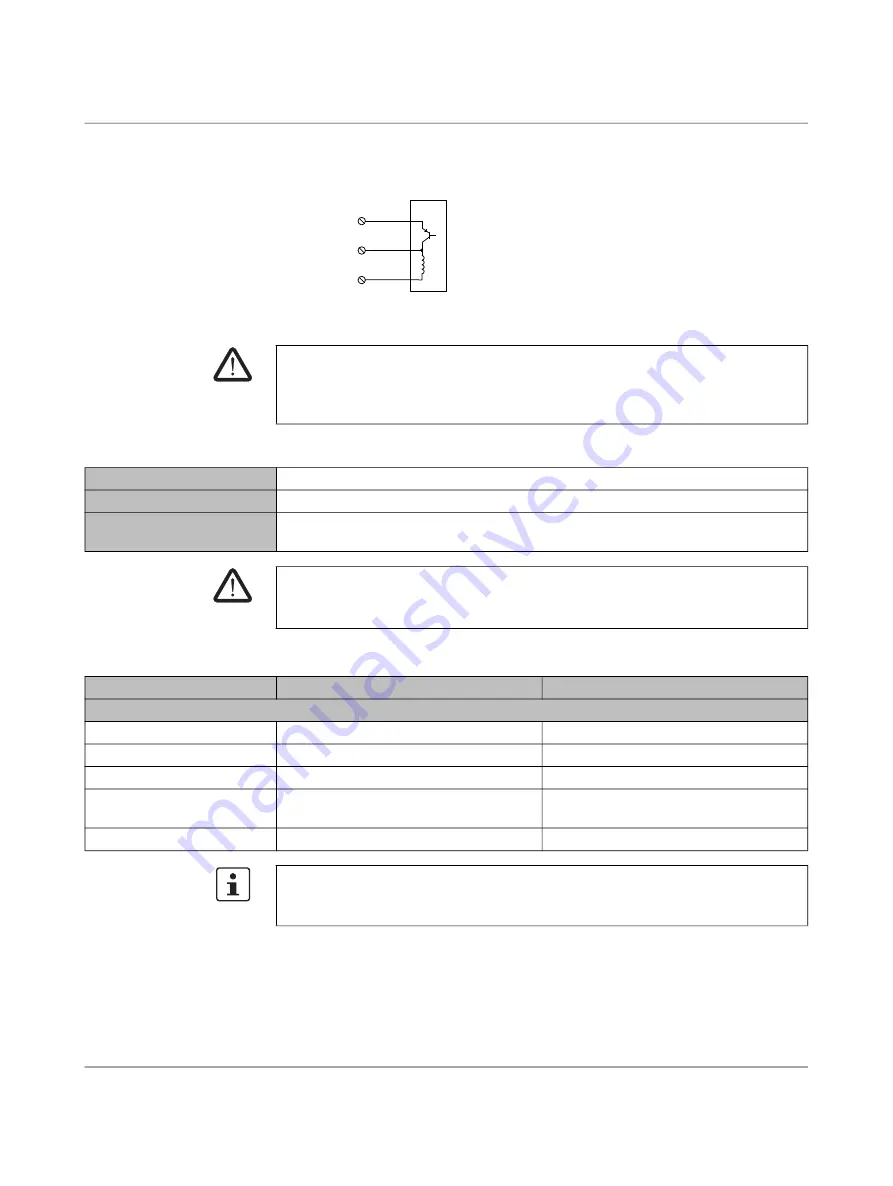 Phoenix Contact AXL SE PSDI8/3 Original Operating Instructions Download Page 50