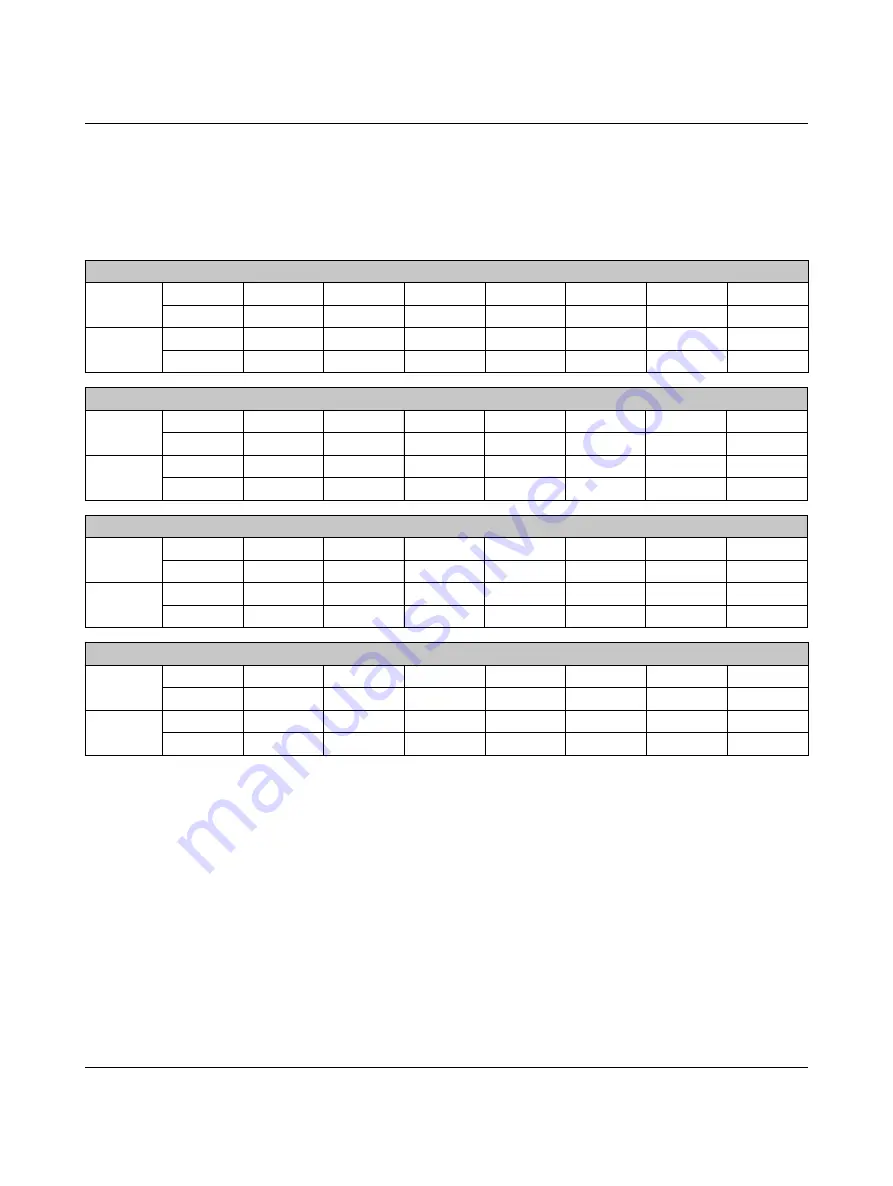 Phoenix Contact CBMC E4 24DC/1-10A IOL User Manual Download Page 27