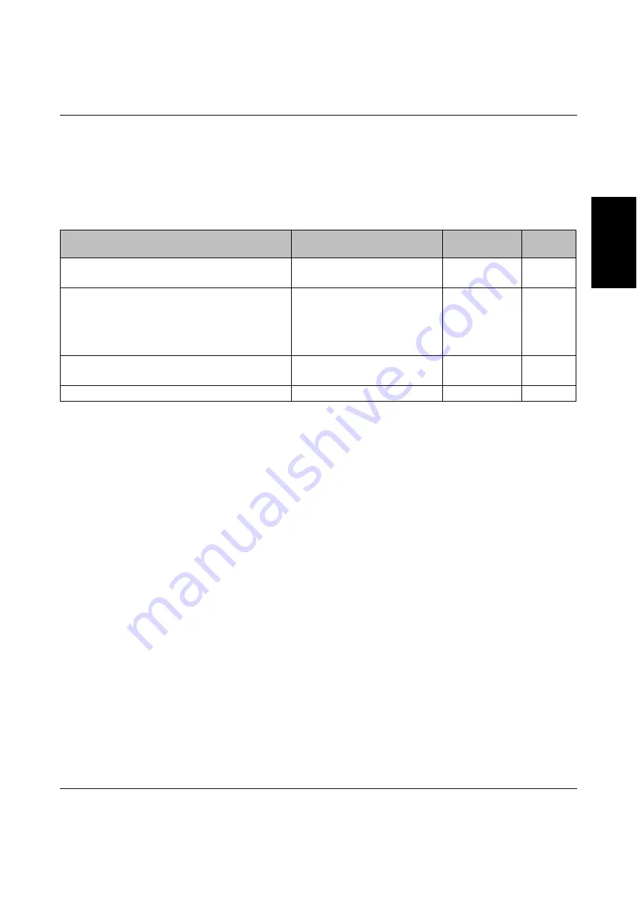 Phoenix Contact CLIPLINE CUTFOX 10 User Manual Download Page 65