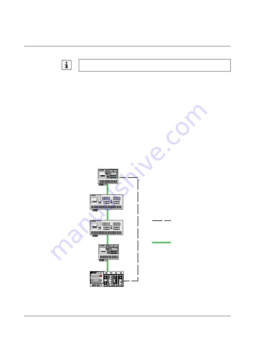 Phoenix Contact FL NAT SMN 8TX Скачать руководство пользователя страница 89