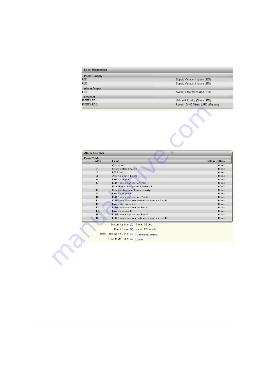 Phoenix Contact FL SWITCH 2005 User Manual Download Page 31