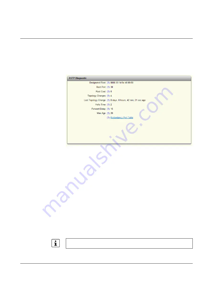 Phoenix Contact FL SWITCH 2005 User Manual Download Page 52