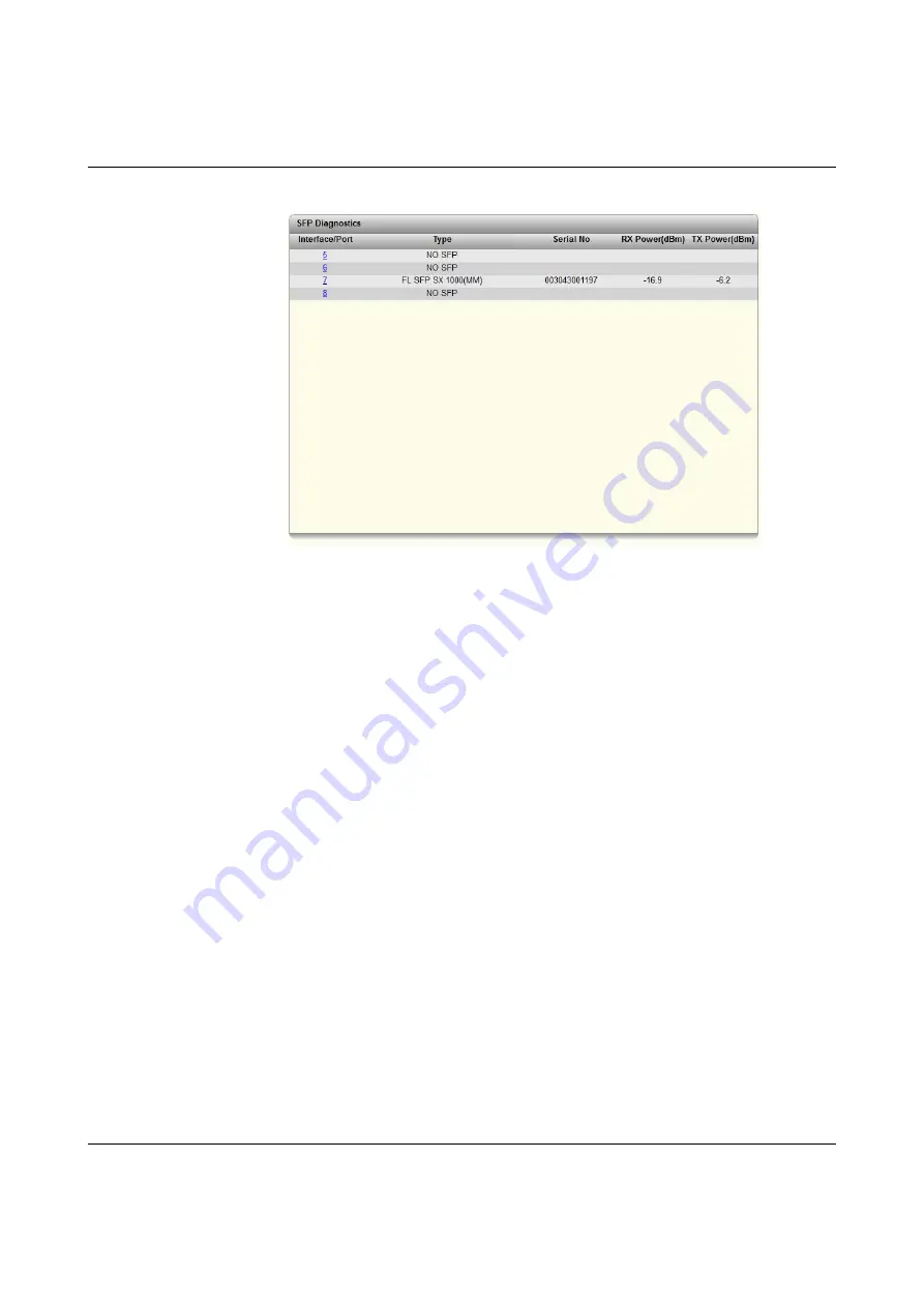 Phoenix Contact FL SWITCH 2005 User Manual Download Page 56