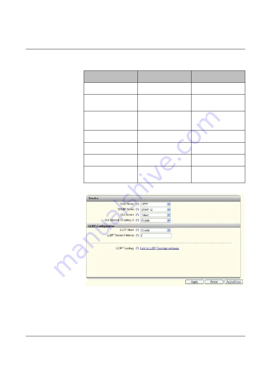 Phoenix Contact FL SWITCH 2005 User Manual Download Page 66