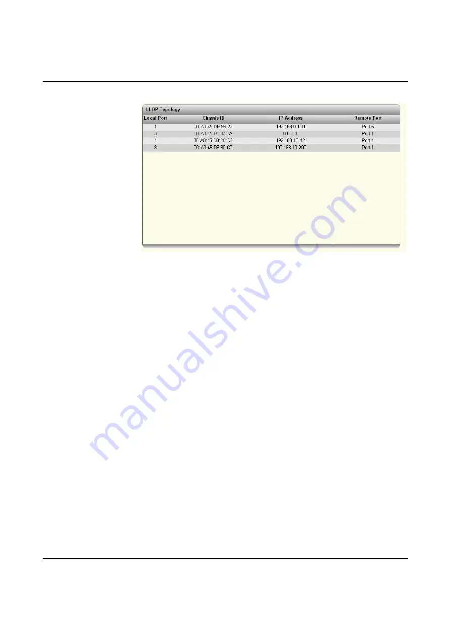 Phoenix Contact FL SWITCH 2005 User Manual Download Page 67