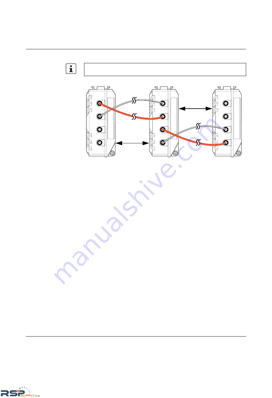 Phoenix Contact FL SWITCH MM HS UM E User Manual Download Page 62