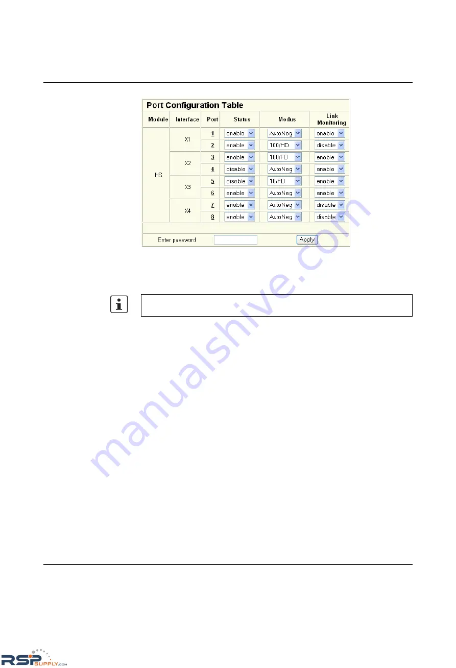 Phoenix Contact FL SWITCH MM HS UM E User Manual Download Page 107