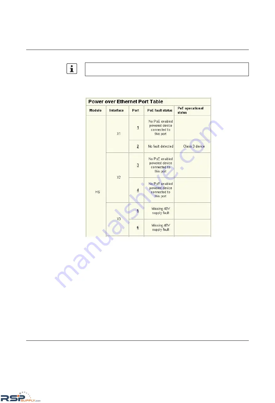 Phoenix Contact FL SWITCH MM HS UM E User Manual Download Page 114