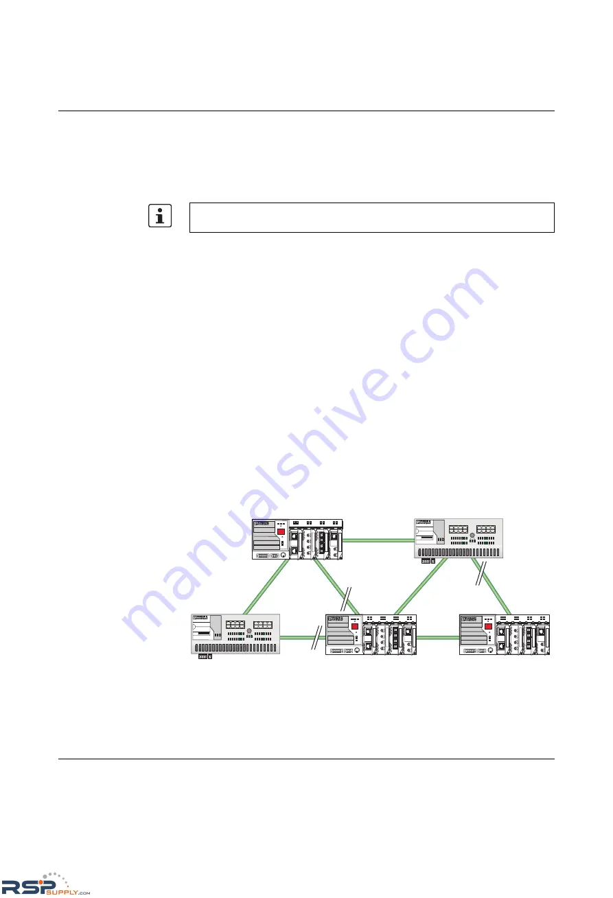 Phoenix Contact FL SWITCH MM HS UM E Скачать руководство пользователя страница 213