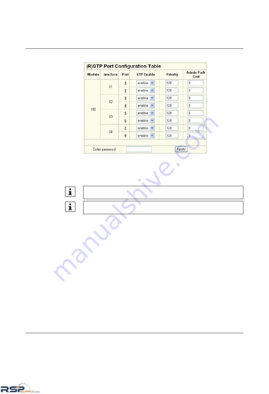 Phoenix Contact FL SWITCH MM HS UM E User Manual Download Page 219