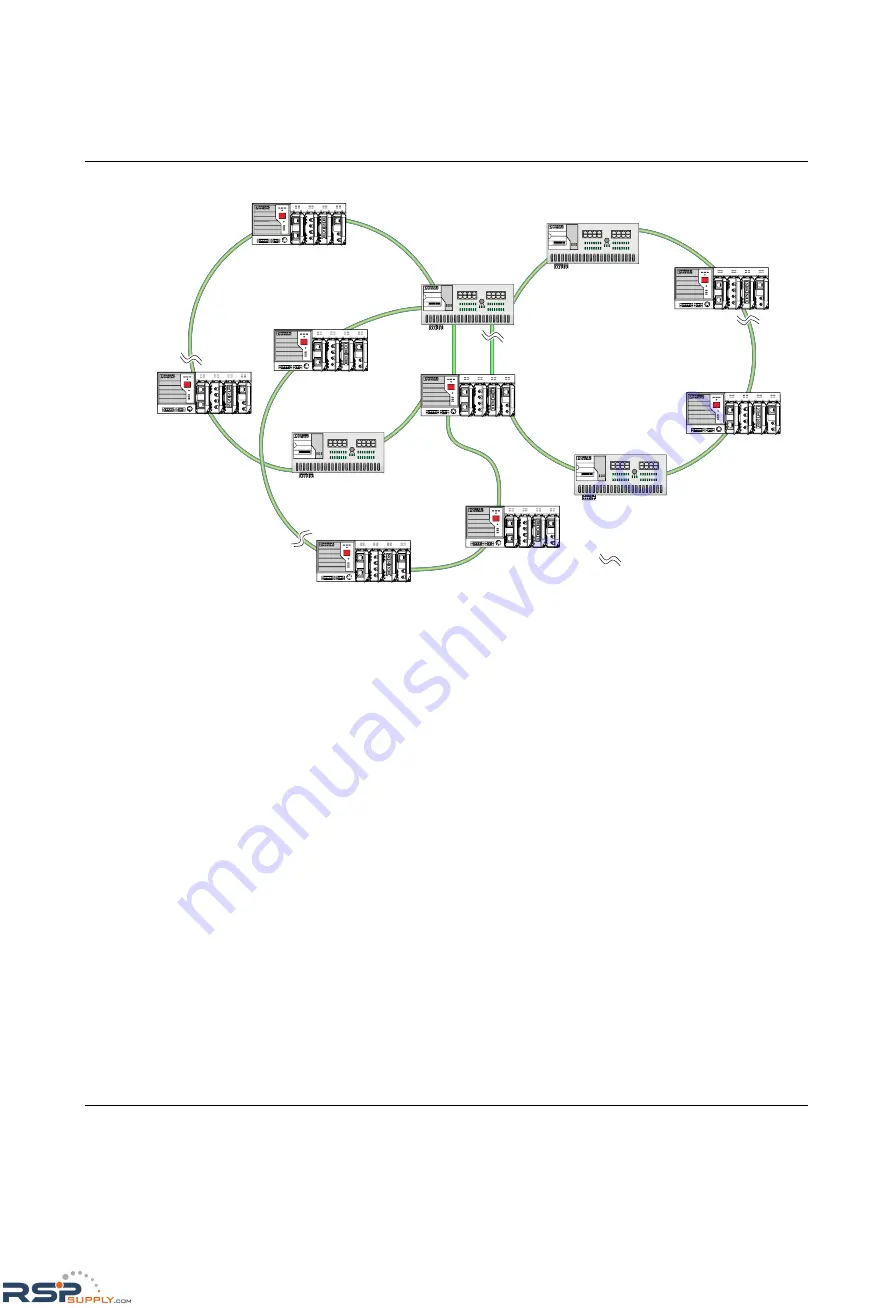 Phoenix Contact FL SWITCH MM HS UM E User Manual Download Page 232