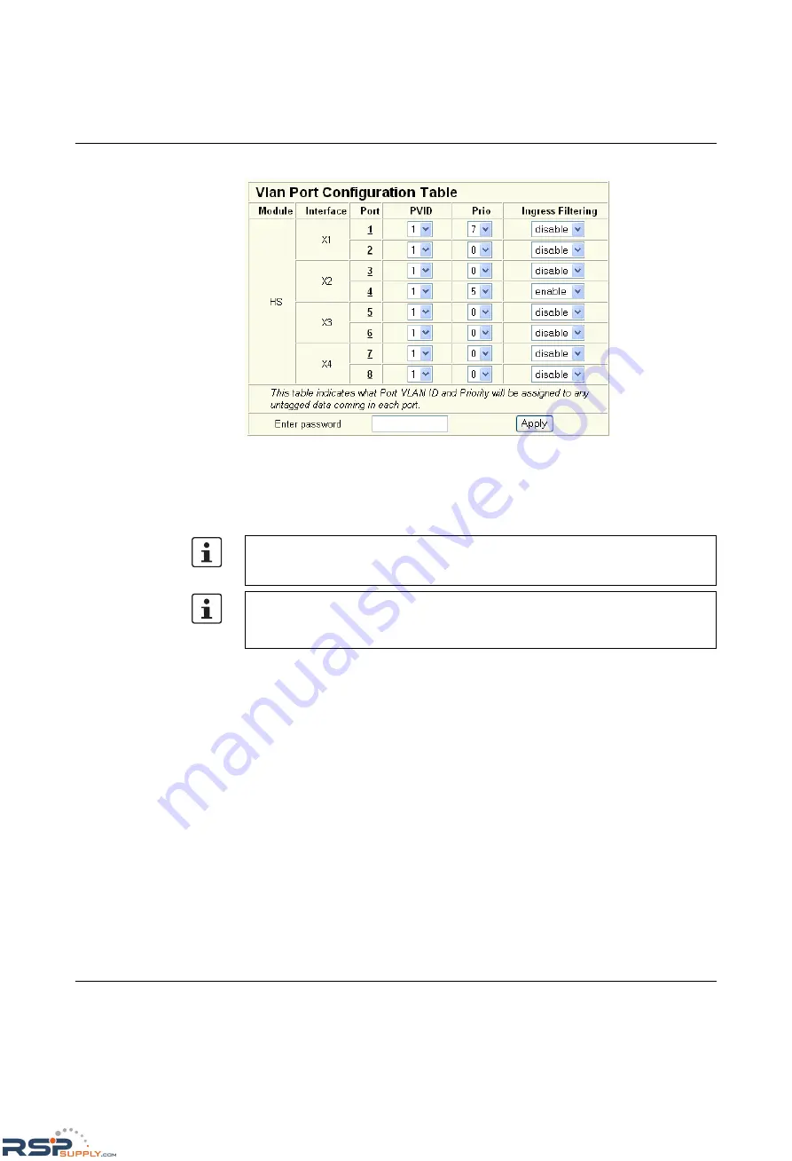 Phoenix Contact FL SWITCH MM HS UM E User Manual Download Page 261