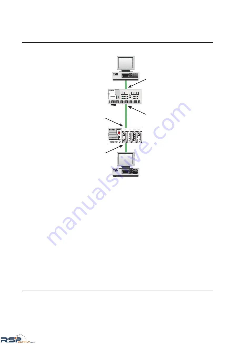 Phoenix Contact FL SWITCH MM HS UM E User Manual Download Page 262