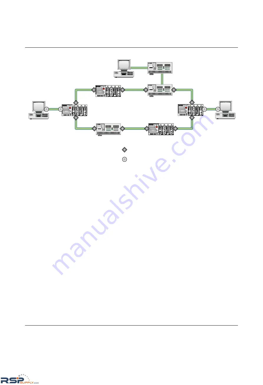 Phoenix Contact FL SWITCH MM HS UM E User Manual Download Page 264