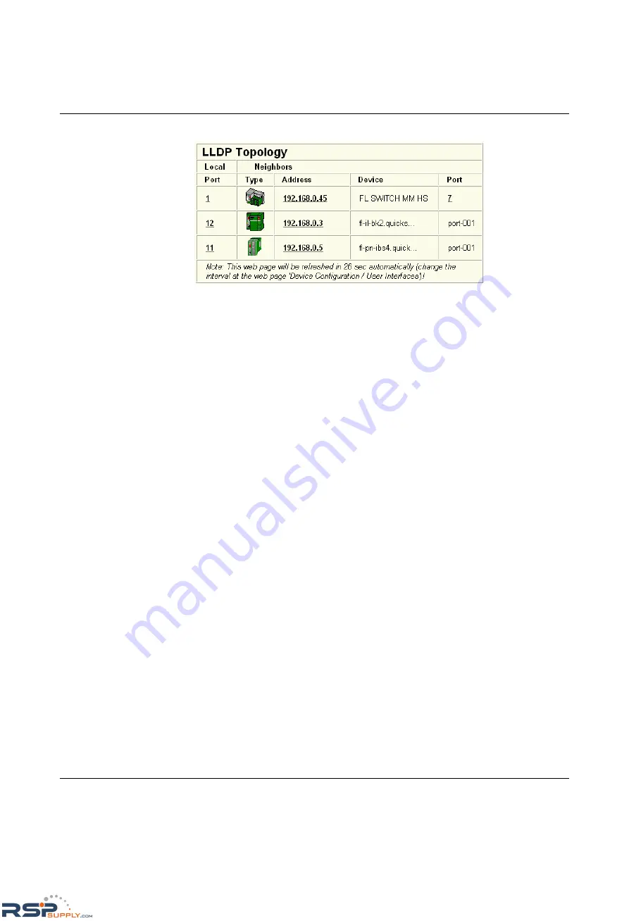 Phoenix Contact FL SWITCH MM HS UM E User Manual Download Page 277