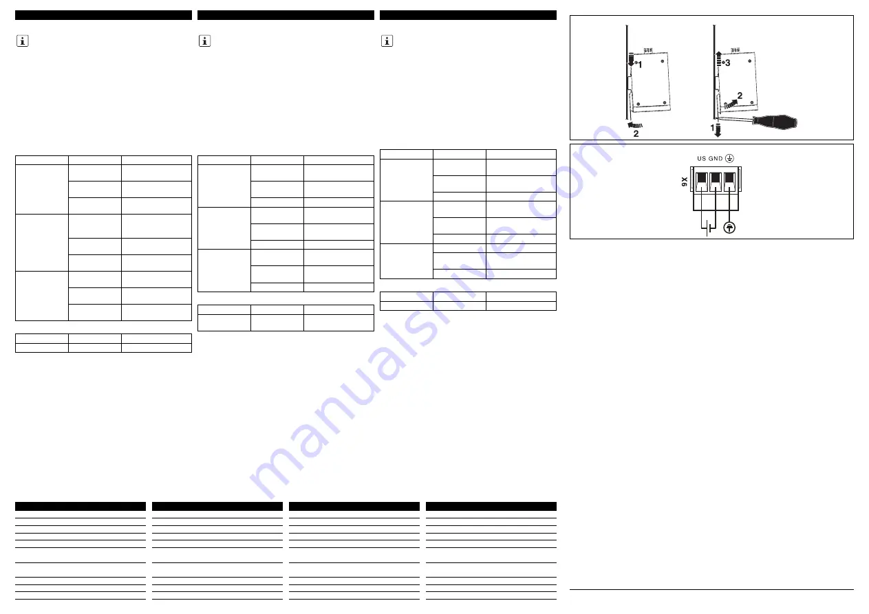 Phoenix Contact FL SWITCH SFN 5GT Installation Notes For Electricians Download Page 2