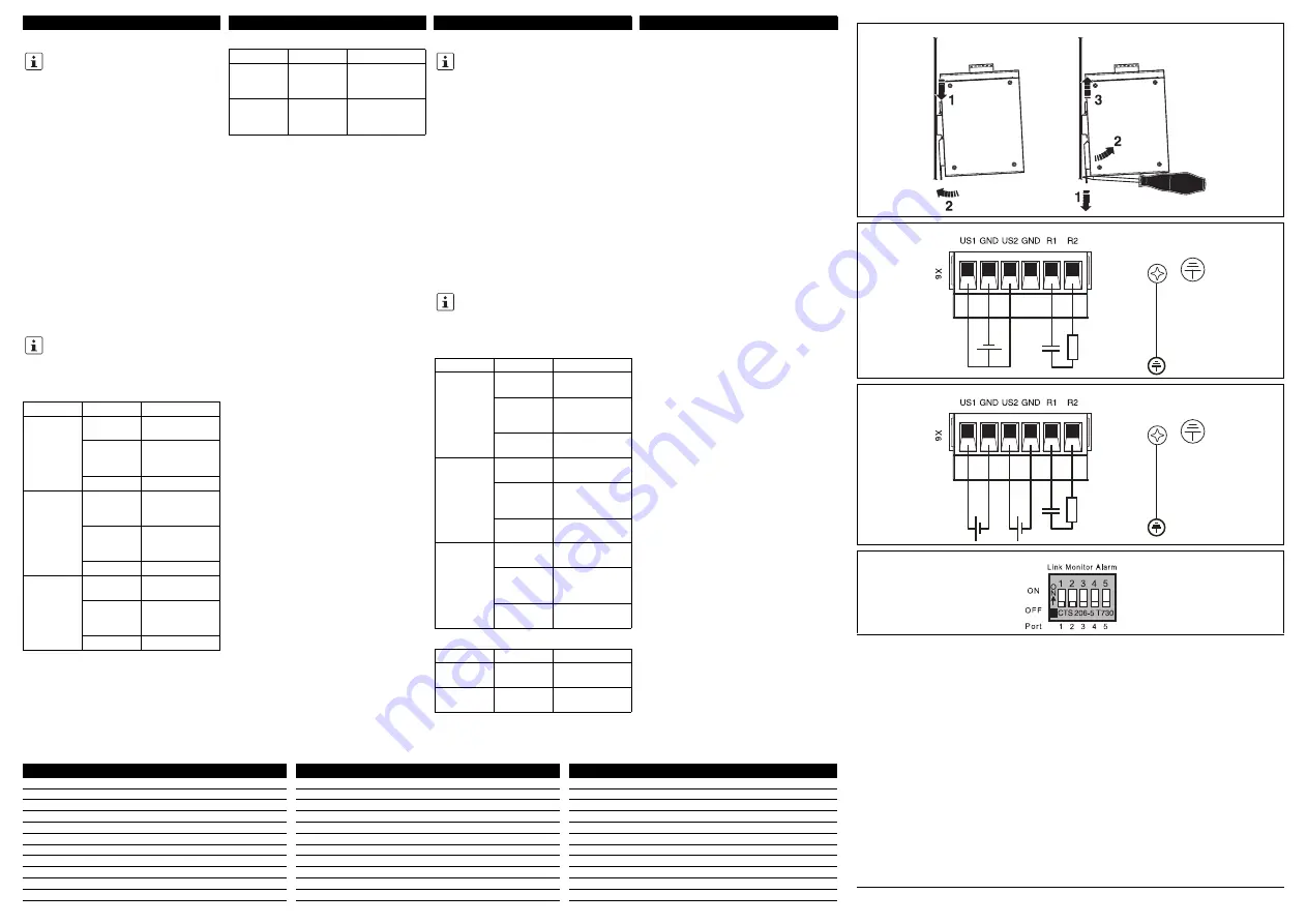 Phoenix Contact FL SWITCH SFNT 5GT Installation Notes For Electricians Download Page 2