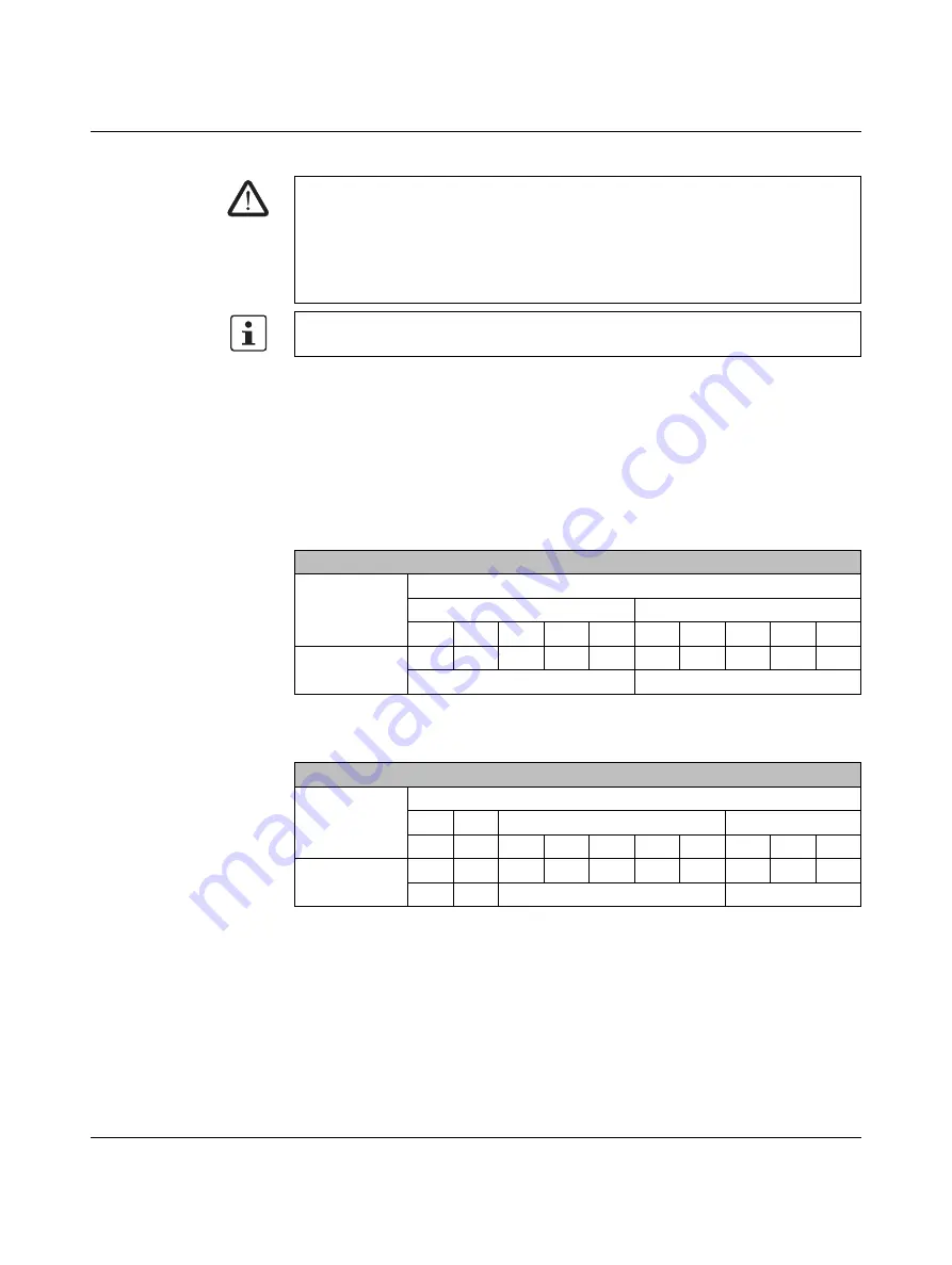 Phoenix Contact IB IL 24 PSDO 8-PAC User Manual Download Page 42