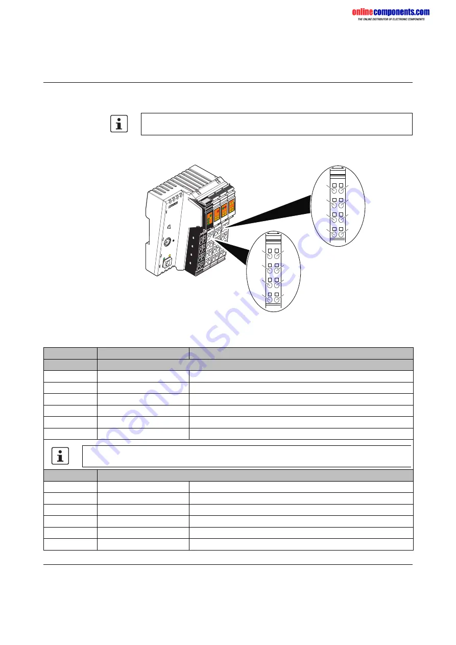 Phoenix Contact ILC 130 ETH User Manual Download Page 44