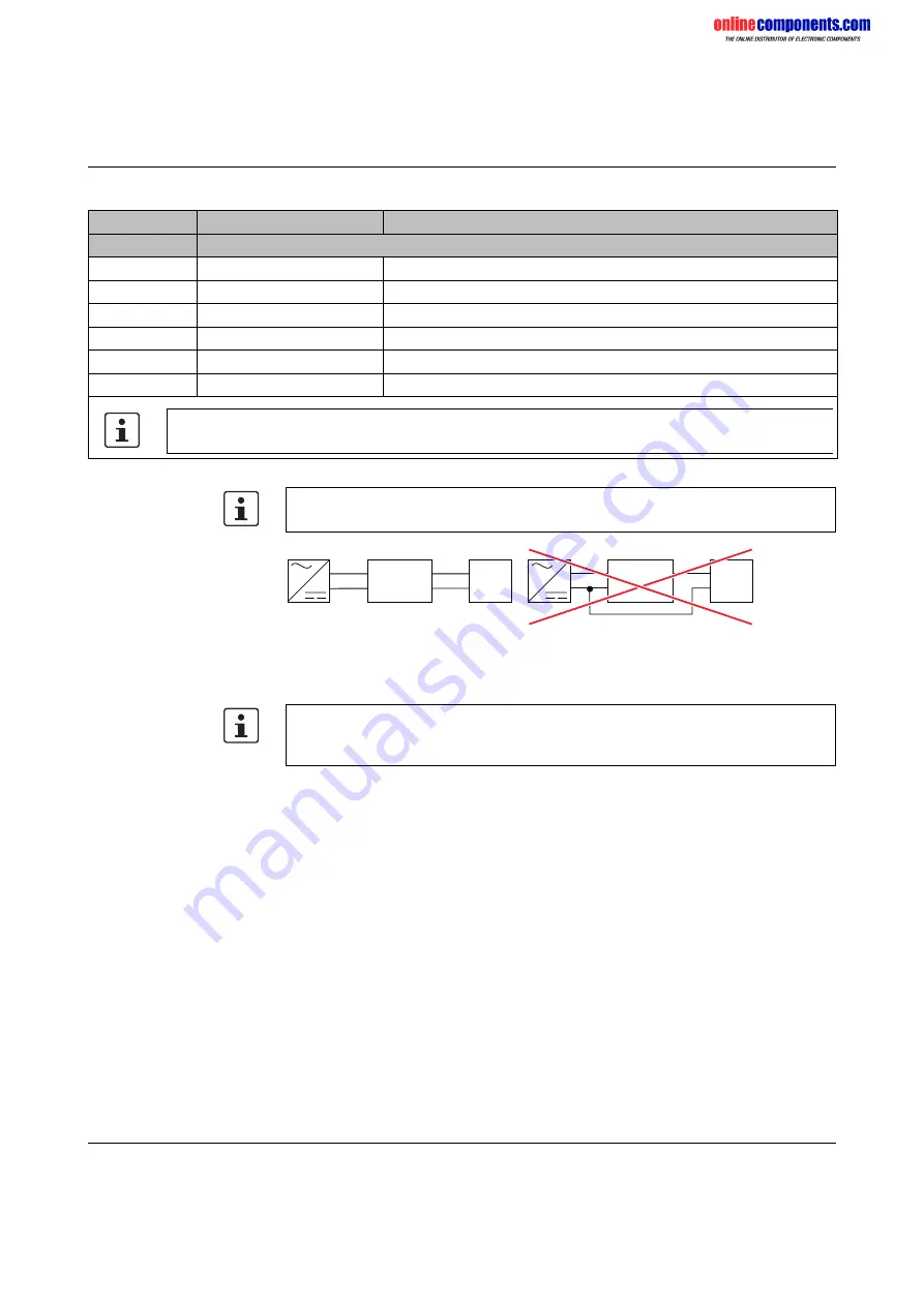 Phoenix Contact ILC 130 ETH User Manual Download Page 45