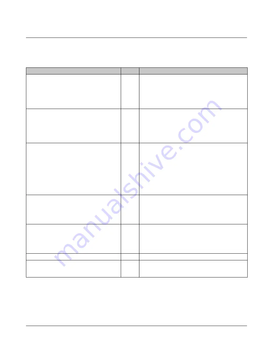 Phoenix Contact ILC 330 Series User Manual Download Page 71