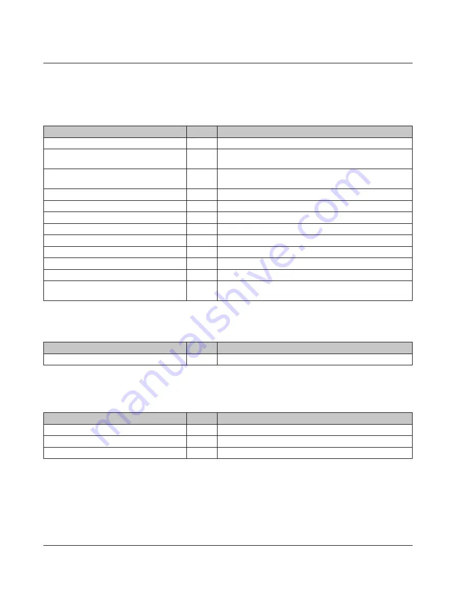 Phoenix Contact ILC 330 Series User Manual Download Page 76