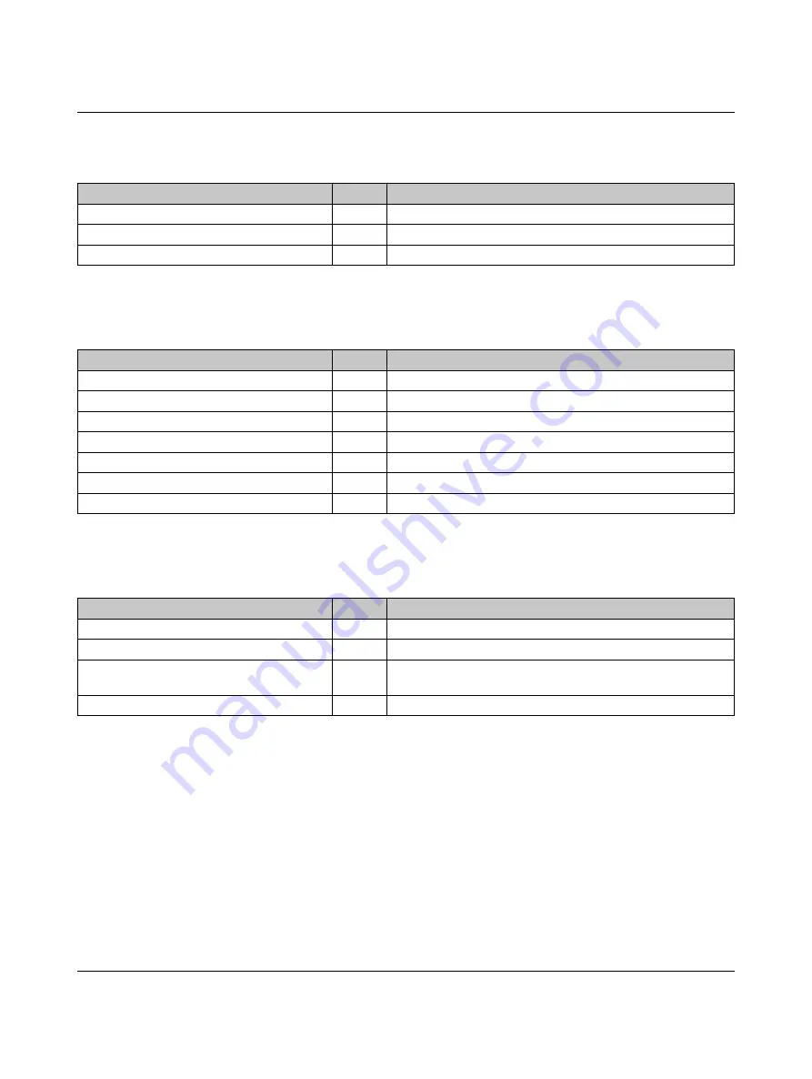 Phoenix Contact ILC 330 Series User Manual Download Page 77