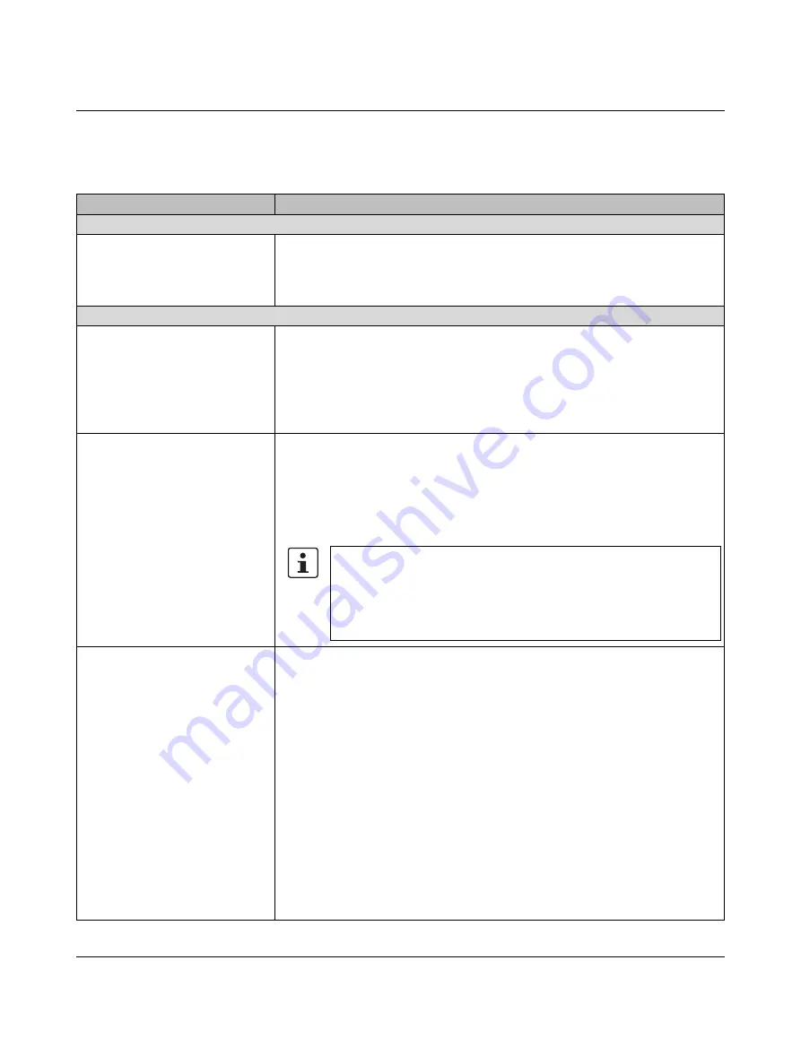 Phoenix Contact IOL MA8 PN DI8 User Manual Download Page 44