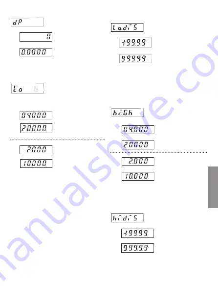 Phoenix Contact MCR-SL-D-U/I Operating Instructions Manual Download Page 17