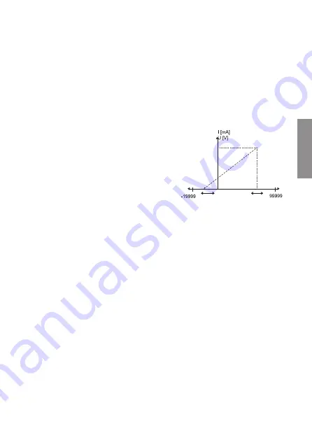 Phoenix Contact MCR-SL-D-U/I Operating Instructions Manual Download Page 25