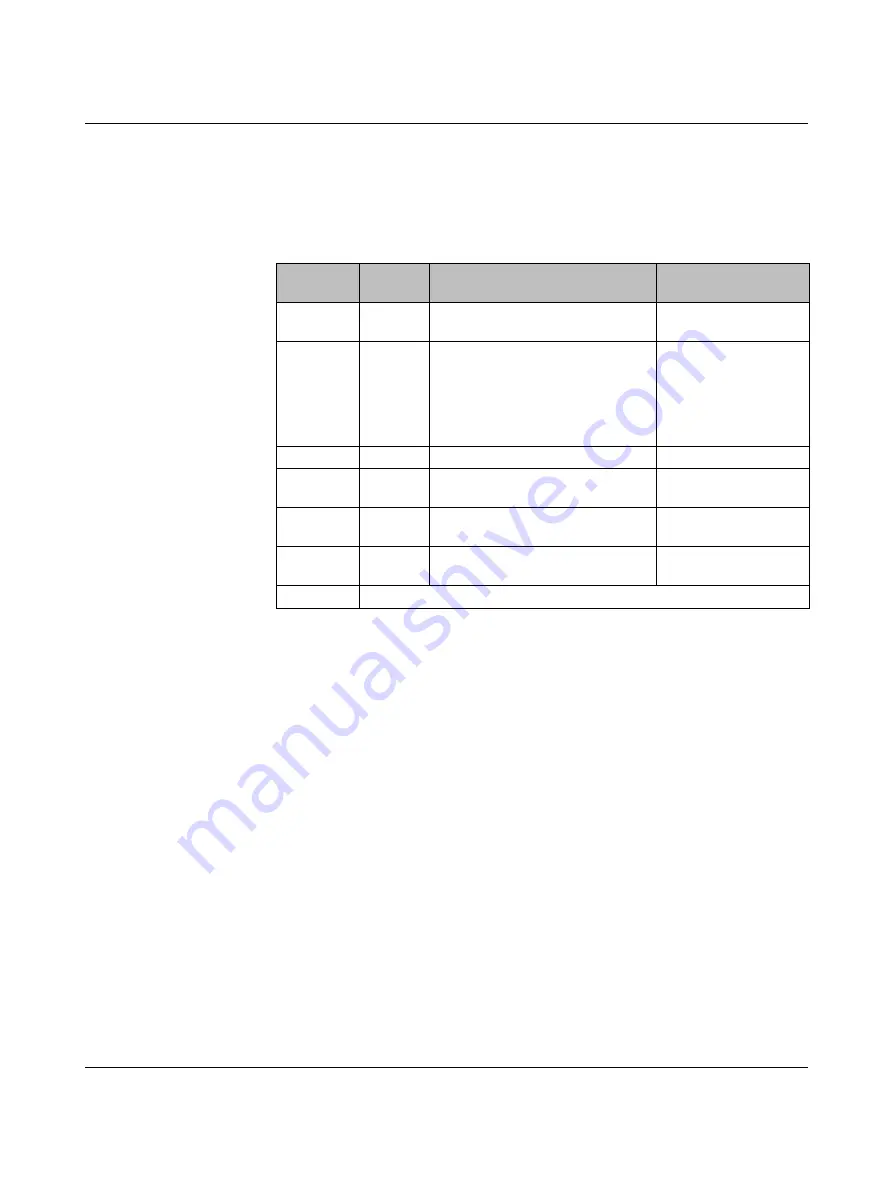 Phoenix Contact Nanoline NLC-035-024D-04I-02QRD-05A Скачать руководство пользователя страница 53