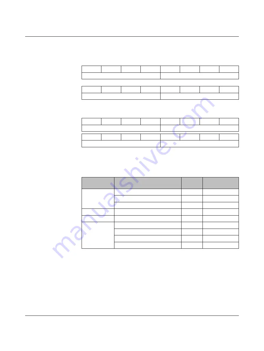 Phoenix Contact Nanoline NLC-035-024D-04I-02QRD-05A Скачать руководство пользователя страница 90