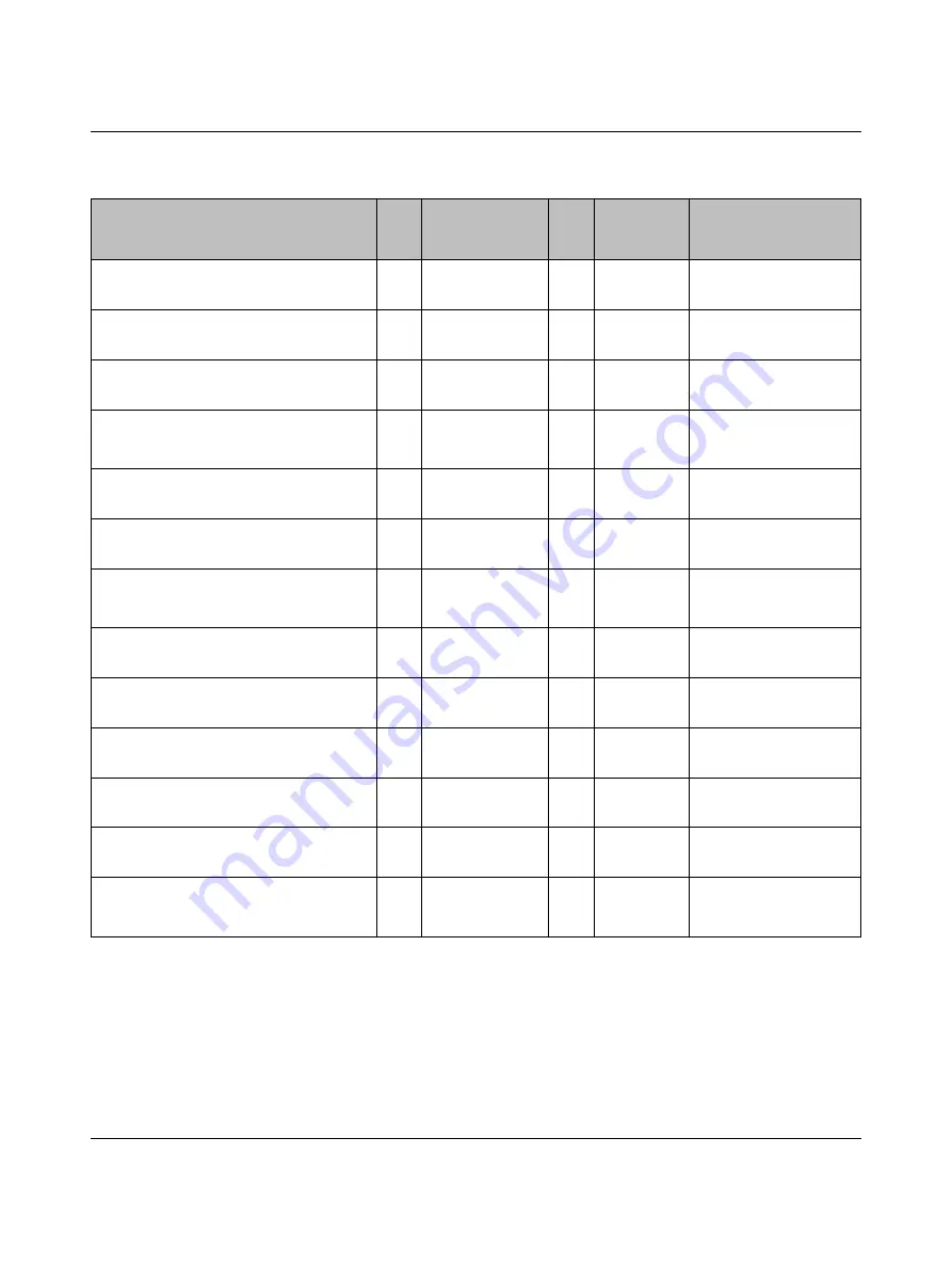 Phoenix Contact Nanoline NLC-035-024D-04I-02QRD-05A User Manual Download Page 103