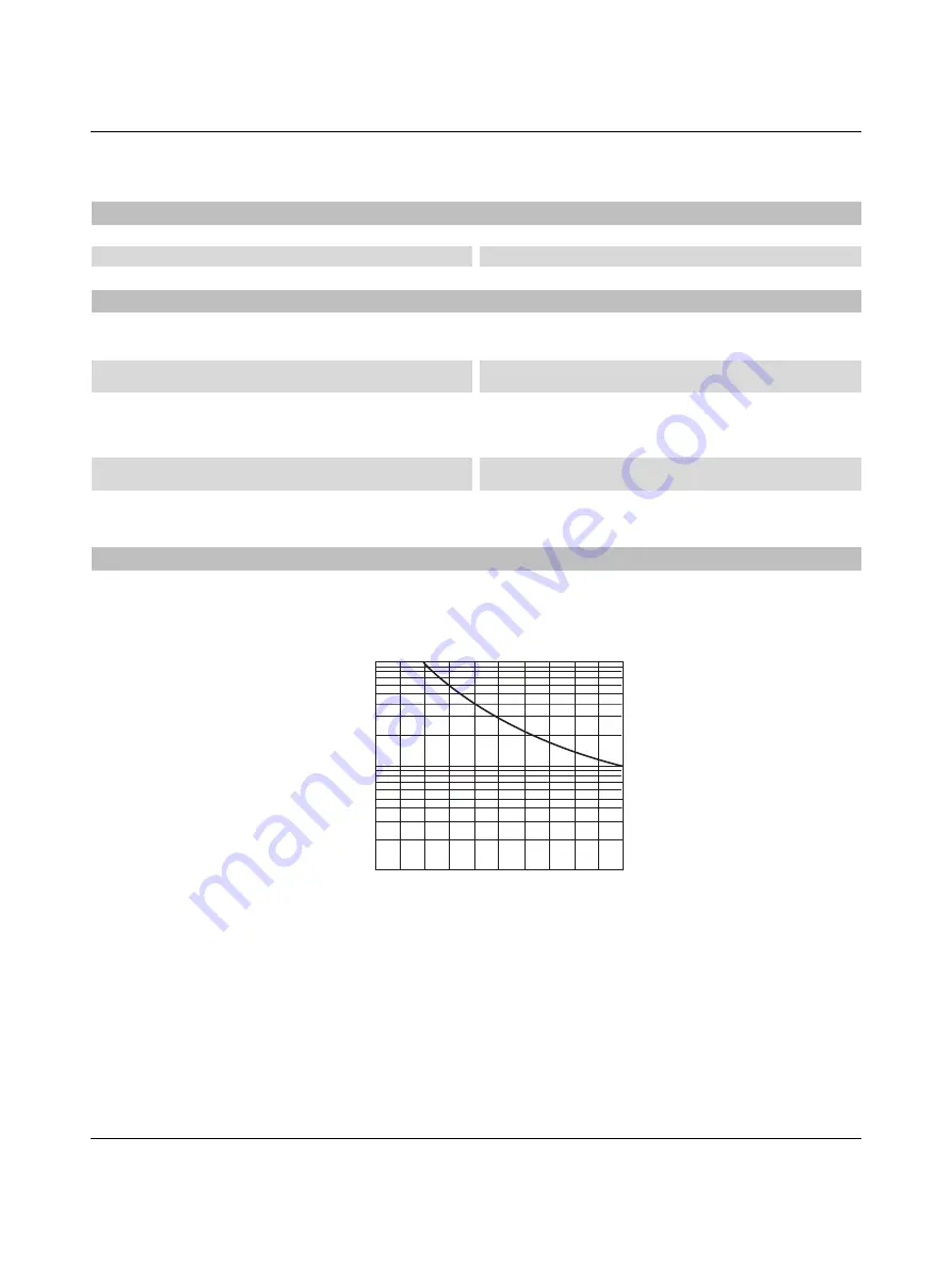 Phoenix Contact Nanoline NLC-035-024D-04I-02QRD-05A Скачать руководство пользователя страница 125